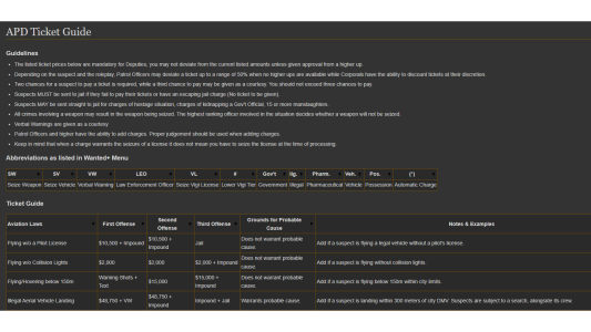 APD Ticket Guide